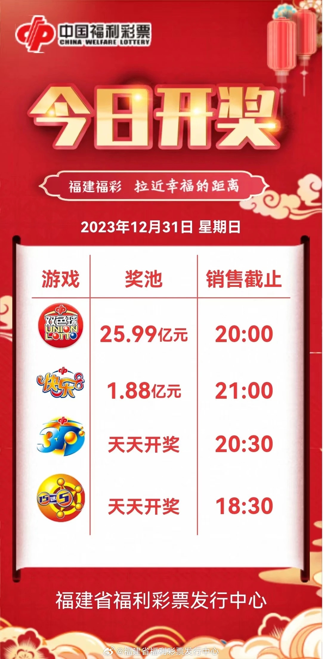 “2024澳门好彩大全53期天天揭晓，热门答疑解析_竞技版RYW970期数”