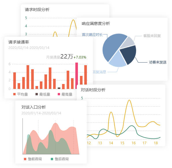 新澳全面资料库免费奉献，多维度数据解析_终身版VDB714.59