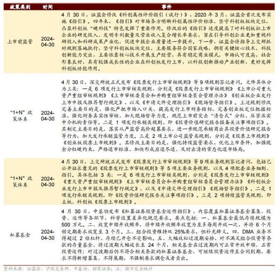 2024正版澳门跑狗使用指南及效果评价_JLG68.619升级版