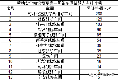 “一码定胜负，即时解答方案揭晓_LNH68.950UHD”