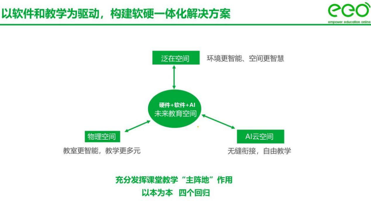 数据驱动执行策略：精准一码一子一中解析_UWV68.179VR版