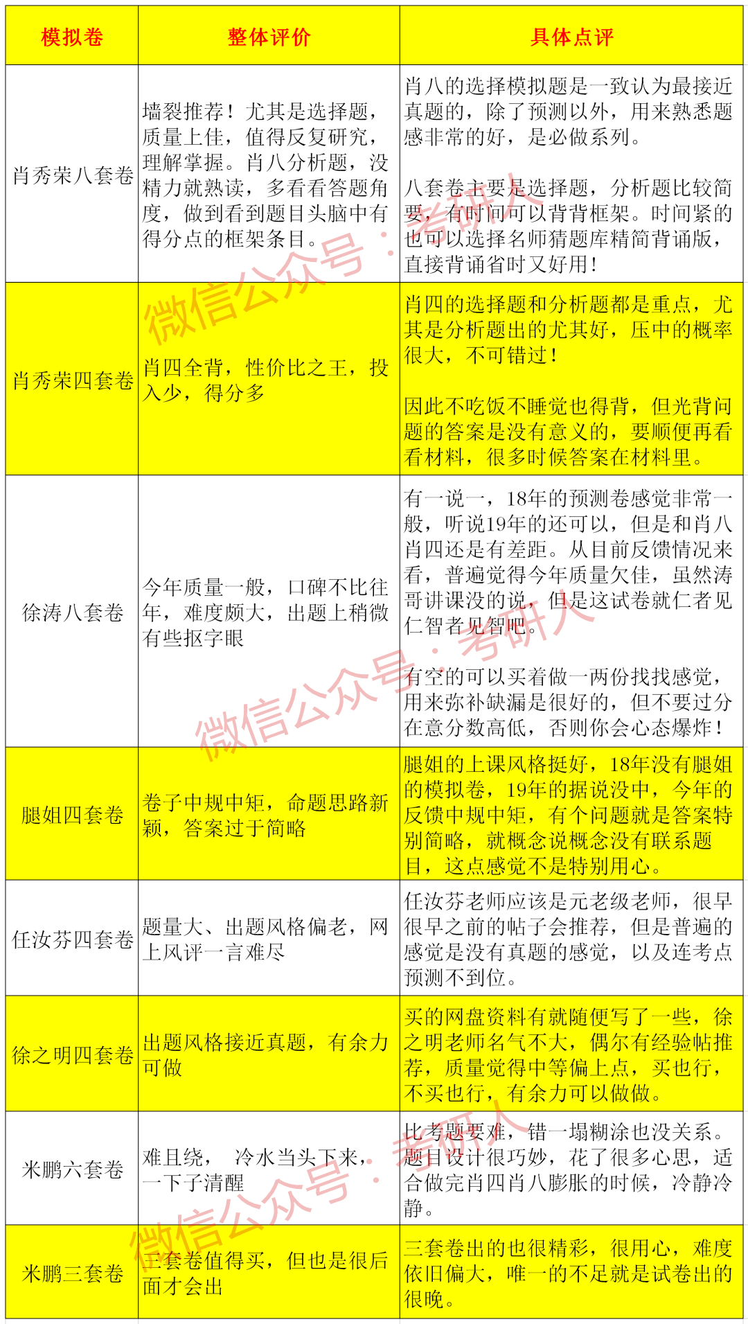 管家婆资料一码一肖精准解读，定量分析法升级至UPD68.447定向版