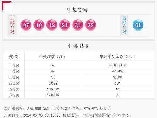 “管家婆中奖全解析：ZZT68.845游戏版详述”