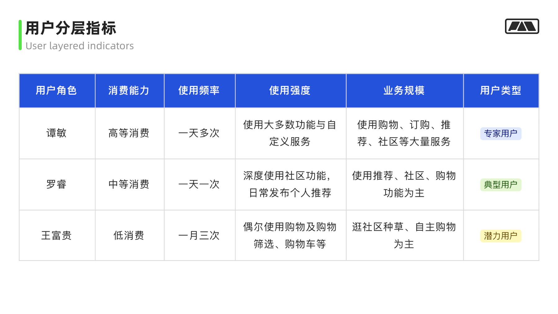 “2024澳门独家免费料库精准指南，基于实战数据详析_CHX68.957定制版”