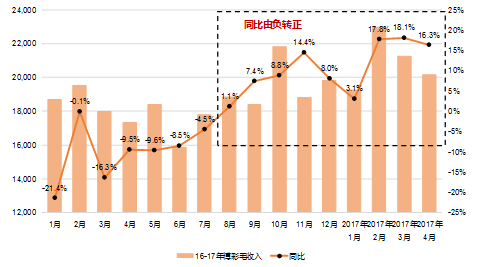 澳门每日开奖数据评估与设计分析_JGQ68.882UHD