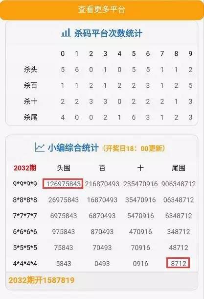 “管家婆精准预测一肖一码，全方位策略布局揭晓_JQQ68.625媒体版”