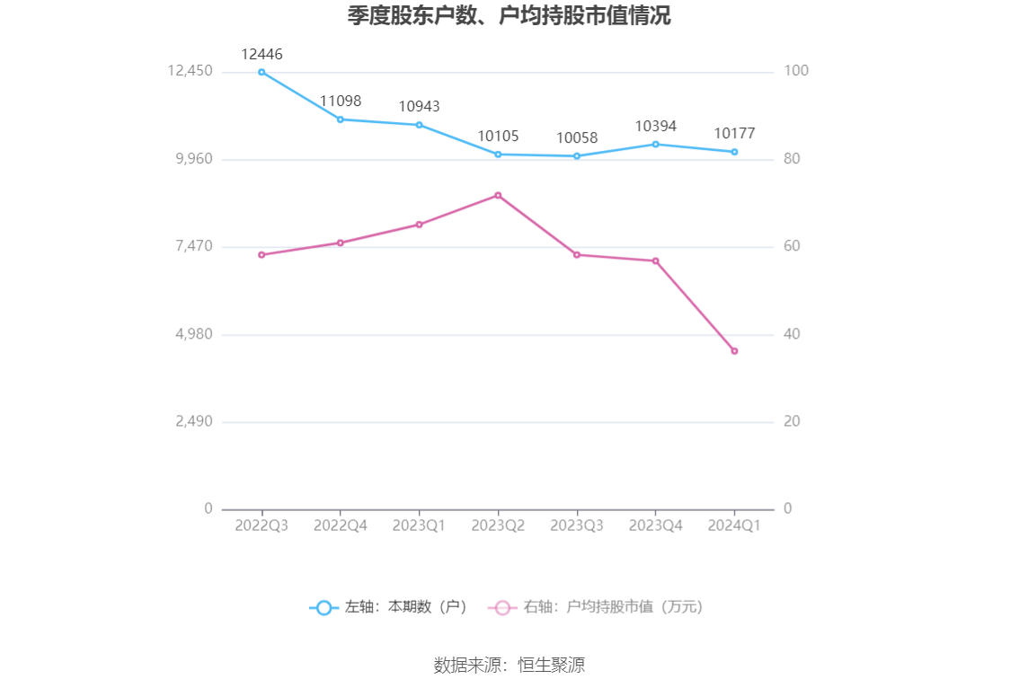 澳门特码2024开奖记录更新，策略升级版ABJ68.525体验揭晓