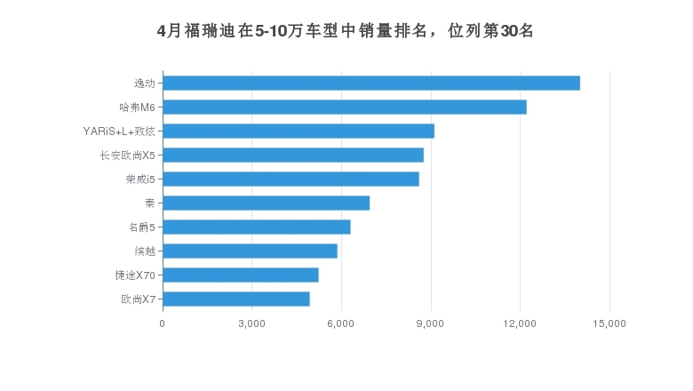 2024港版独占资料揭秘：GLJ68.320紧凑型车最新数据分析