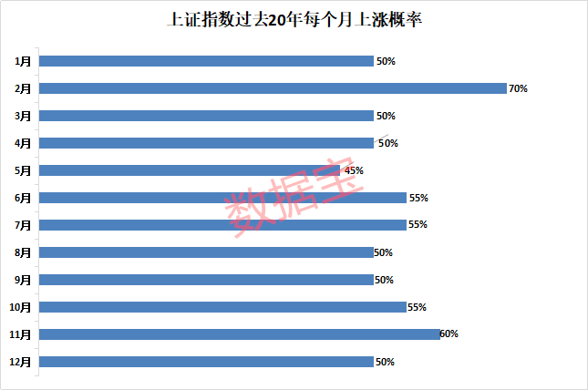 白小姐精准四码预测，数据分析指引_NPQ68.986潮流版