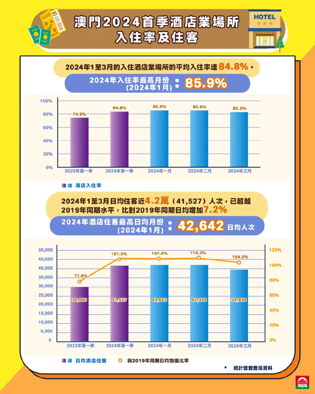 澳门免费精准龙门客栈策略升级版-UJB68.161强劲优化