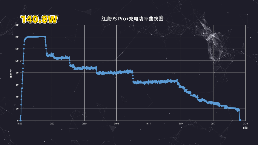 王中王论坛数据深度解析：EFQ68.442闪电版解析