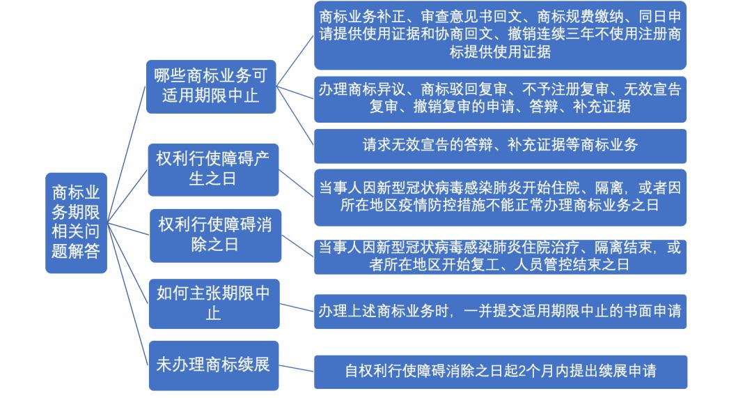 二四正版资料每日免费汇总，解读决策资讯_LLL68.960尊享版