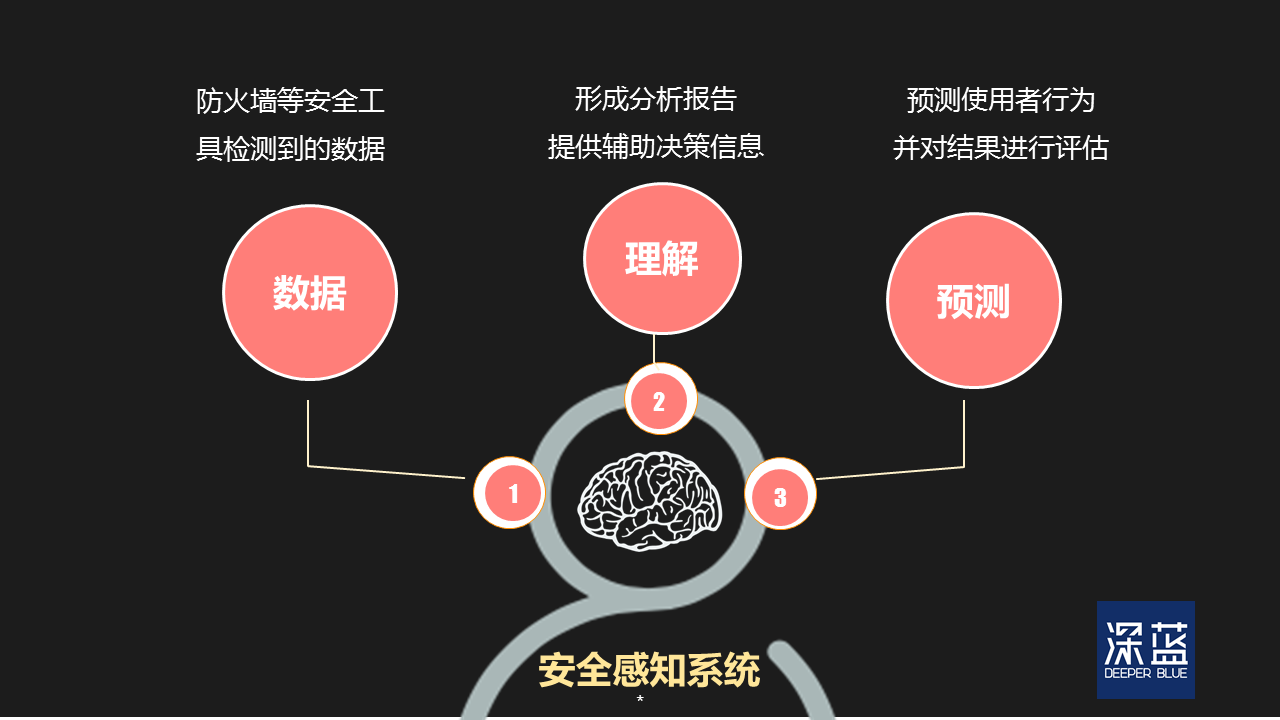 RVN68.882图形版：顶级一肖一码预测软件，确保安全可靠