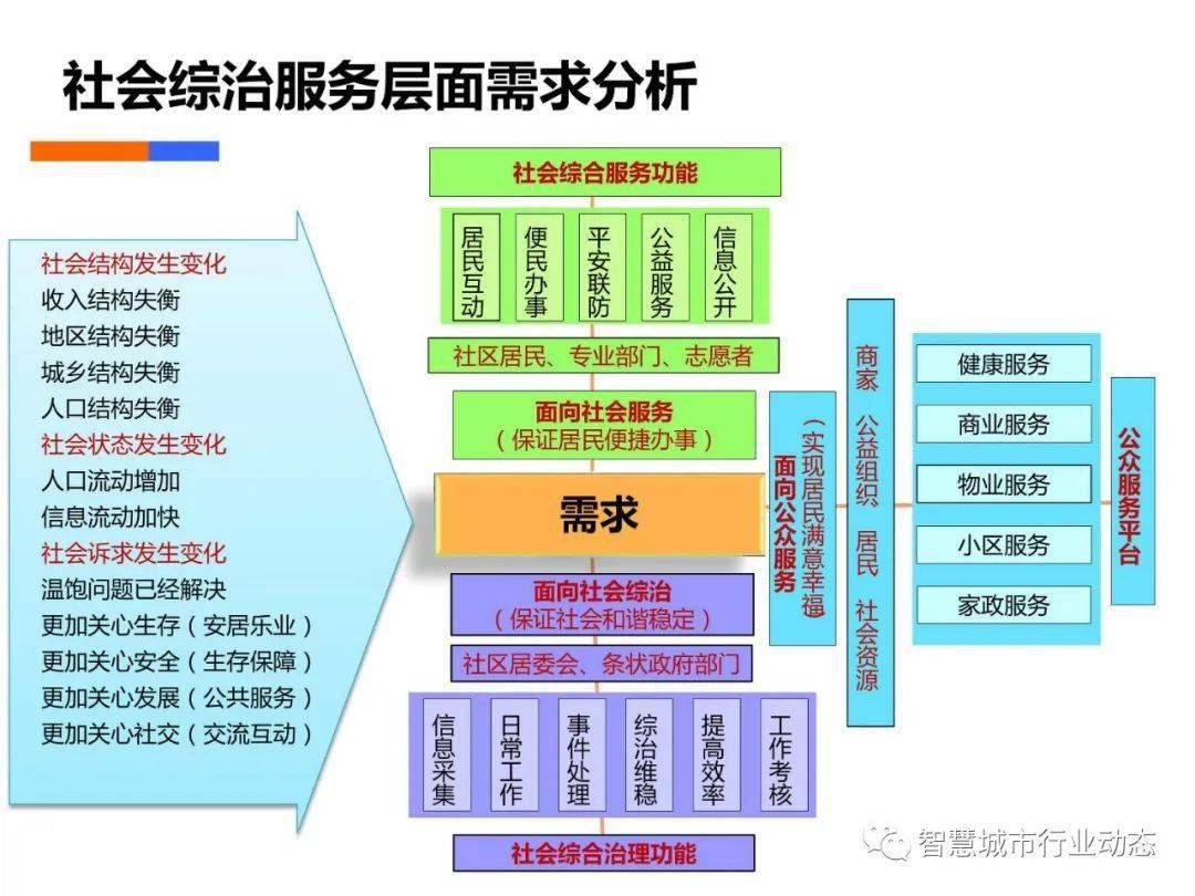 新澳资料宝库，深度数据分析揭示策略_XHT68.797同步版