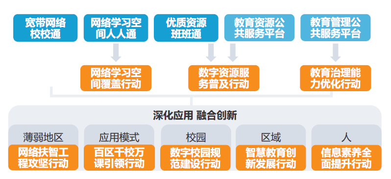 管家婆2024正版资料库，策略平衡秘籍_RUS68.332升级版