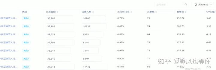 刘伯温数据53998cm实证分析：JQY68.632社交版本解析