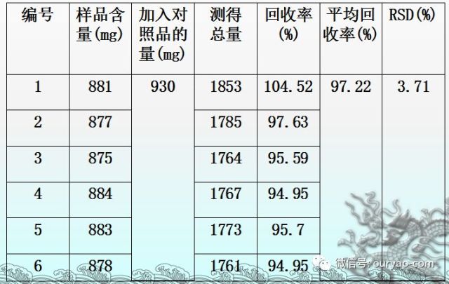 广东八二站：实证数据检验_KOJ68.198运动版