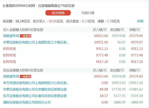 澳门正版全年免费资料解读，BMP68.639新版解答详解