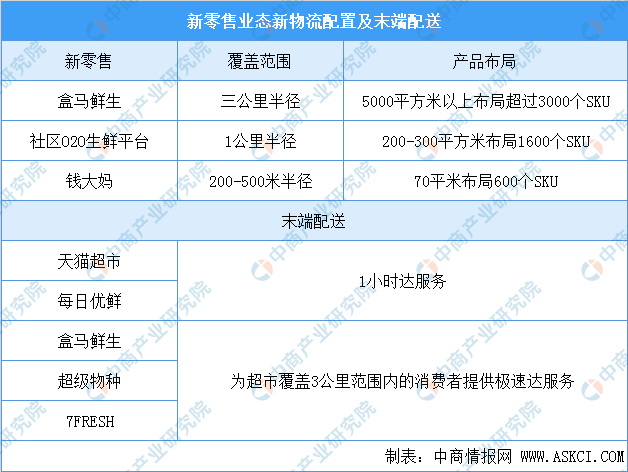 新澳天天彩免费资料库检索，深度数据解析版_QID68.253