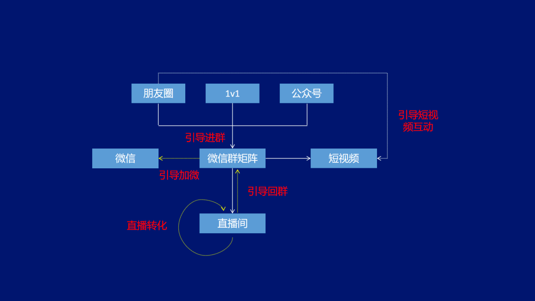 澳门9点内部码群，系统方案设计分析之IGH68.790社交版