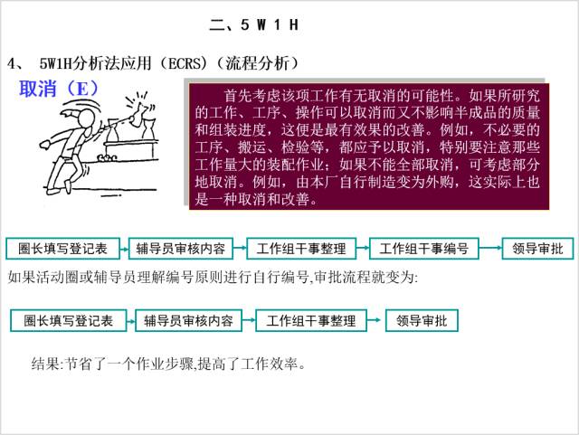 不锈钢锥形旗杆 第224页