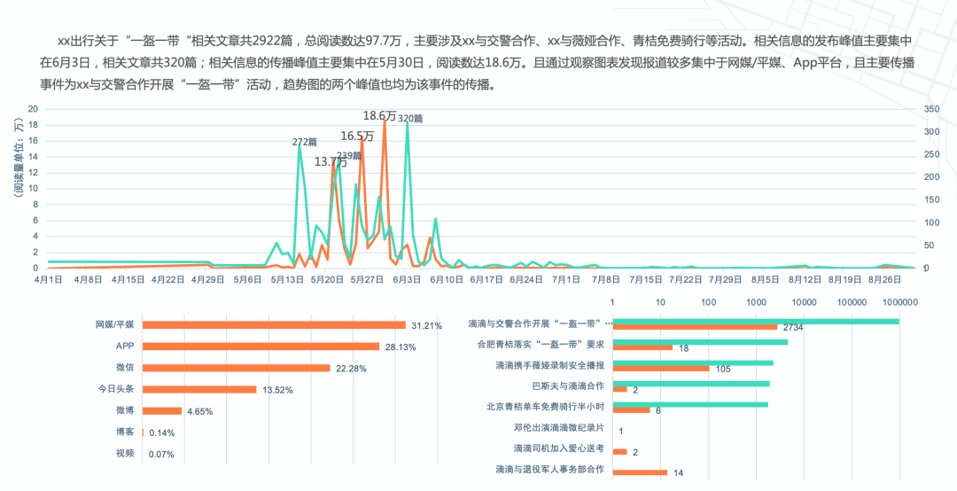 “澳新资讯速递：最新数据助力策略制定_WND68.841互动版”