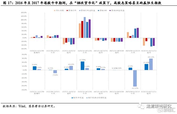 “香港精准一肖中特秘籍，全新策略策划_投资版IKB68.647”