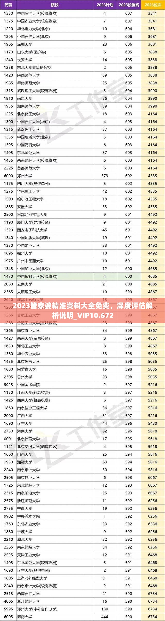 管家婆资料精选985期解析，实证分析深度解读NNS68.329套件版