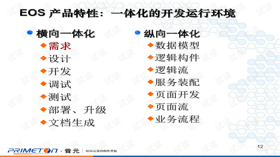 白小姐三肖三期稳中求胜解析：开奖实战应用分析_AAJ68.380精简版