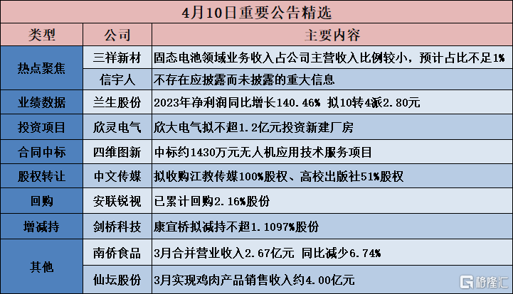 2024新澳资讯精编，决策方案详解_XYV68.3441440p