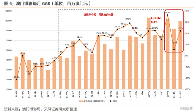 澳门最新数据助力策略升级——ONK68.396家庭版