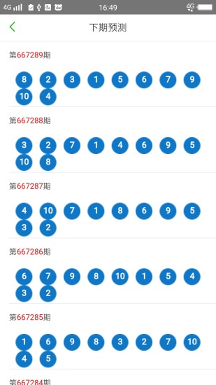 2024年澳门好彩天天开奖详尽记录与趋势分析图解_XZX68.844暖心版