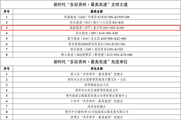 新奥彩资料免费共享解析，定义与现象剖析_HGS68.974极速版