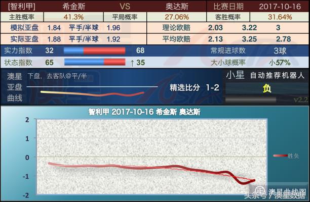 不锈钢锥形旗杆 第217页