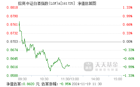 白钢旗杆 第219页