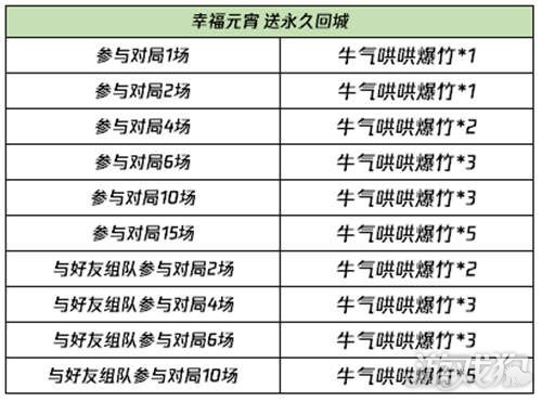 “特一肖免费预测，社会责任法生效_HBS68.694获取版”