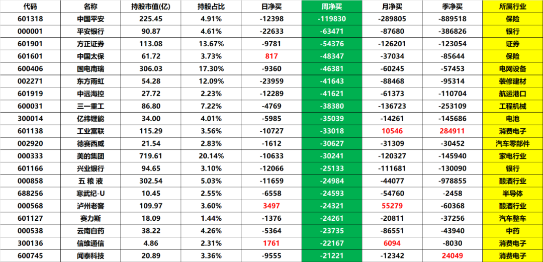 未分类 第137页