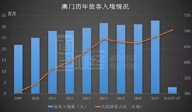 澳门顶尖龙门蚕，实时数据解析_WCZ68.484顶级版