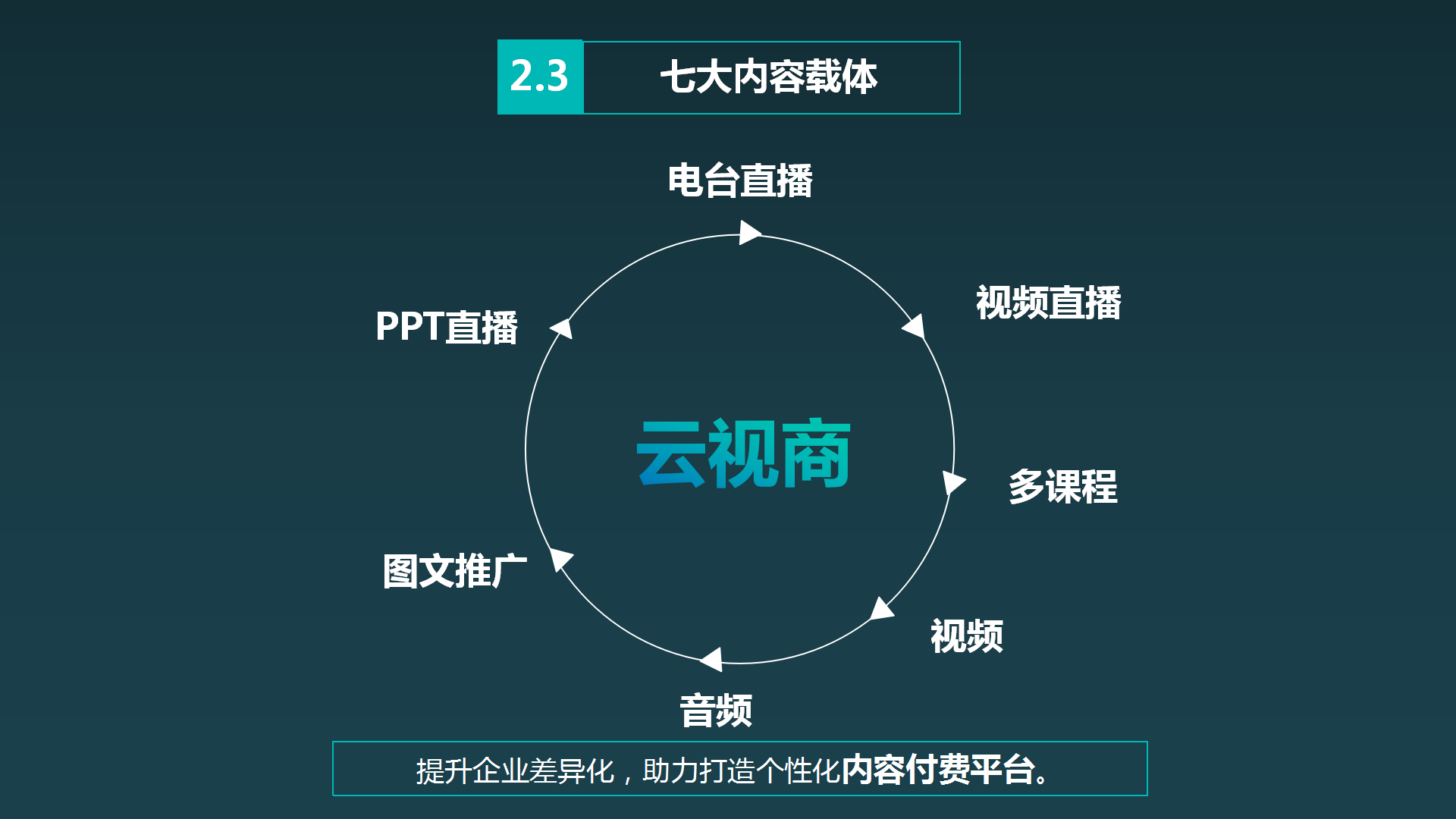 云播TV - 高效运行策略_FVH68.856随机版本