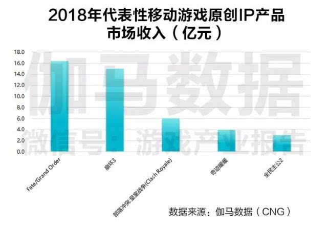 新奥数据免费精准预测，周期评估方案——DAN68.952定制版