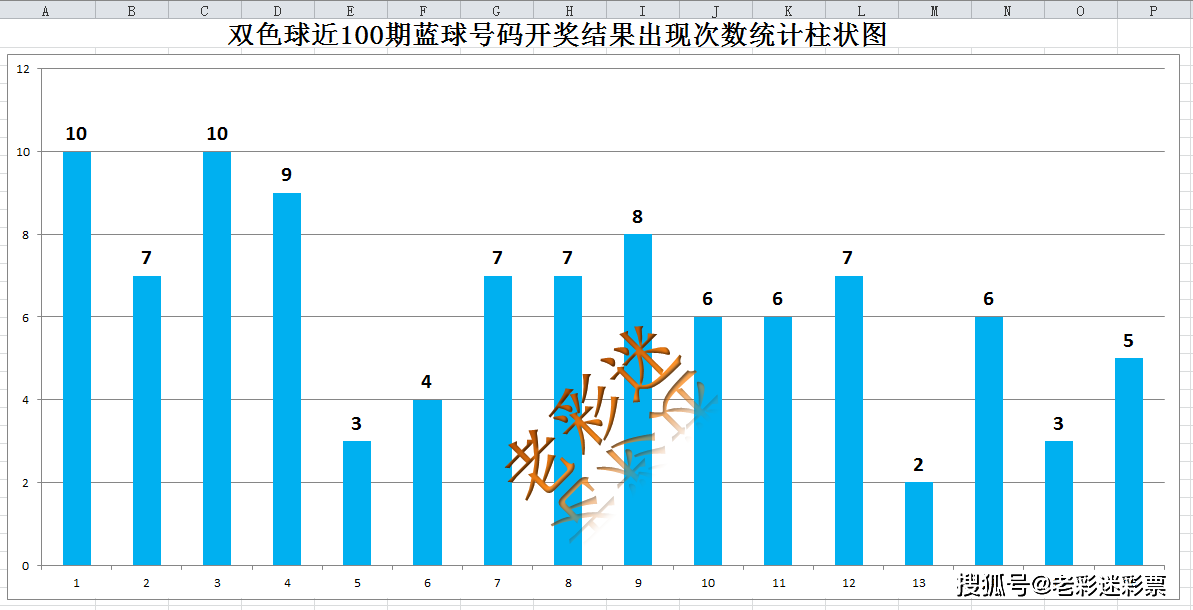 澳门今晚特码开奖号码2024揭晓，数据安全保障_CZK68.859硬件版详情