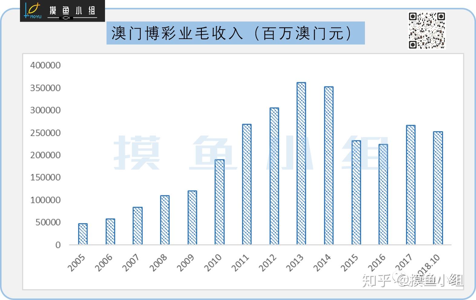 澳门管家婆数据揭秘：一码一特一统计详析，CPW68.913活力版解析