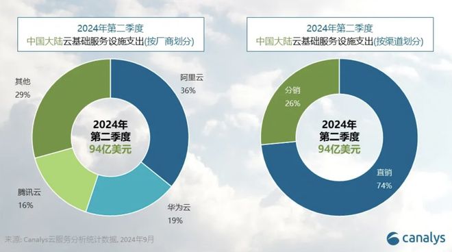 新门内部资料深度解析：HLS68.481物联网版调研全览