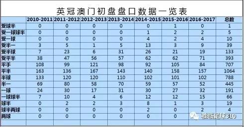 澳门王中王100精准数据，实证分析报告_LJE68.908车载版