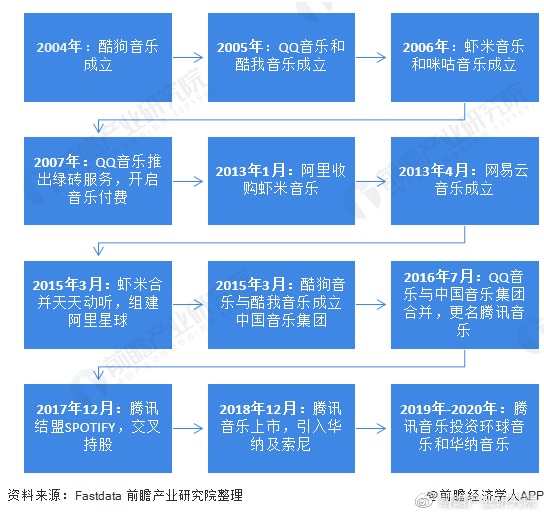 赵露露直播揭秘科技新星，带你体验前沿高科技产品之旅