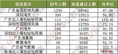 今晚2024新奥开奖号码解析及解答_VVM4.67.68透明版