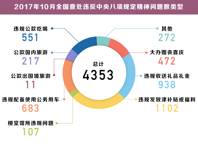 2024年度免费资料全收录，权威数据解读与定义_FFO8.34.79高效版