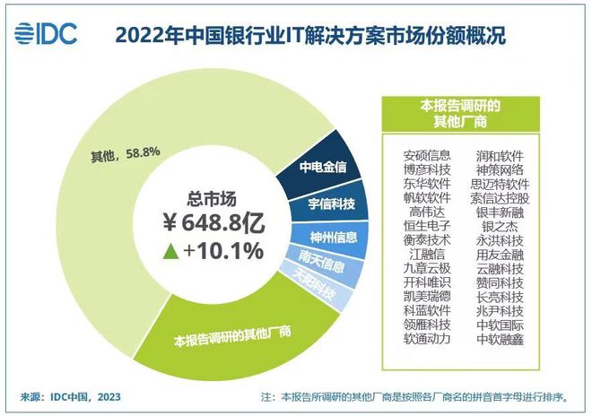 2024年正版资料免费发布，优化战略方案_BLZ2.30.34私人版