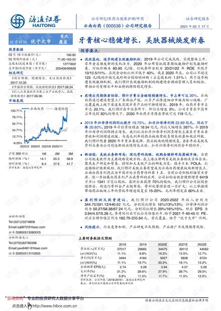 2024新奥正版资源汇总与策略研究_FTN9.61.50梦想版