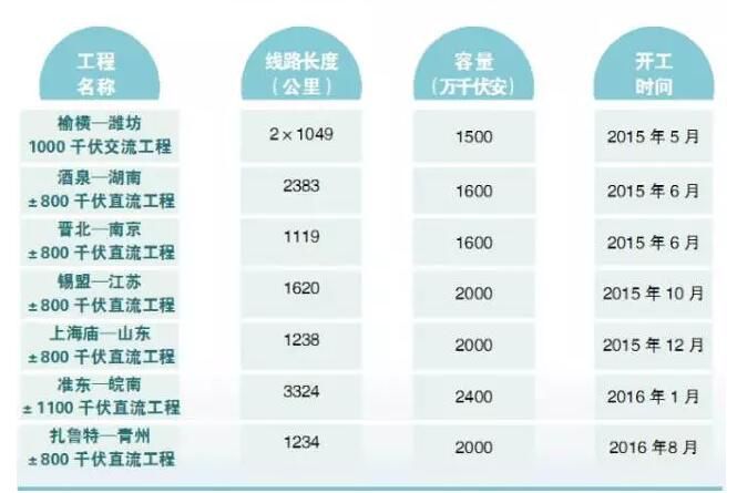 2024澳门精准正版挂牌实施方案解析_BOS1.32.46稳定版